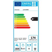 Встраиваемая посудомоечная машина Electrolux ESL2500RO - Превью изображения №2 — Интернет-магазин ПроЗаказ