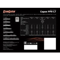 Блок питания ExeGate 600PPH-LT 80 Plus EX282044RUS - Превью изображения №5 — Интернет-магазин ПроЗаказ