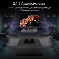 OLED телевизор Digma Pro OLED 55M - Превью изображения №16 — Интернет-магазин ПроЗаказ