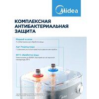 Накопительный электрический водонагреватель под мойку Midea MWH05-15SMU - Превью изображения №8 — Интернет-магазин ПроЗаказ