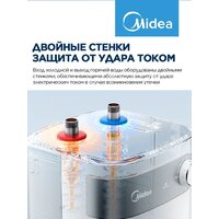 Накопительный электрический водонагреватель под мойку Midea MWH05-15SMU - Превью изображения №11 — Интернет-магазин ПроЗаказ