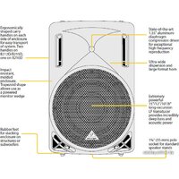 Концертная акустика Behringer EUROLIVE B215D - Превью изображения №8 — Интернет-магазин ПроЗаказ
