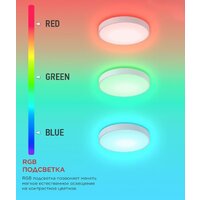 Светильник-тарелка In Home Scandy Simple-125RGB-RCW 4690612062266 - Превью изображения №7 — Интернет-магазин ПроЗаказ