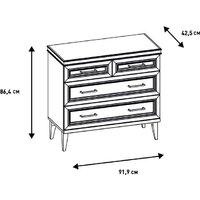 Комод Ангстрем Орландо спальня ОР-100.02 исп.2 (серый уголь) - Превью изображения №9 — Интернет-магазин ПроЗаказ