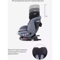Детское автокресло Rant Nitro Isofix UB619 (серый/черный) - Превью изображения №16 — Интернет-магазин ПроЗаказ