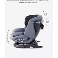 Детское автокресло Rant Nitro Isofix UB619 (серый/черный) - Превью изображения №18 — Интернет-магазин ПроЗаказ