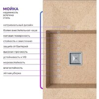 Кухонная мойка Polygran Blade 780 (песочный) - Превью изображения №6 — Интернет-магазин ПроЗаказ