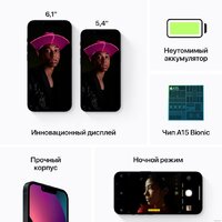 Телефон Apple iPhone 13 128GB (темная ночь) - Превью изображения №7 — Интернет-магазин ПроЗаказ
