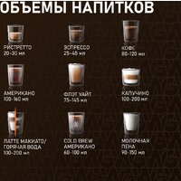 Кофемашина Weissgauff WCM-365 Automatic ColorTouch Cappuccino Nero - Превью изображения №19 — Интернет-магазин ПроЗаказ