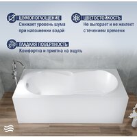Ванна Lauter Celeste 150x70 21060050 - Превью изображения №2 — Интернет-магазин ПроЗаказ