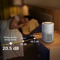 Очиститель воздуха Philips AC0920/10 - Превью изображения №6 — Интернет-магазин ПроЗаказ