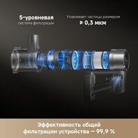 Пылесос Dreame R20 CE VRV60F (евровилка, серый) - Превью изображения №9 — Интернет-магазин ПроЗаказ