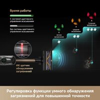 Пылесос Dreame R20 CE VRV60F (евровилка, серый) - Превью изображения №18 — Интернет-магазин ПроЗаказ