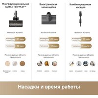 Пылесос Dreame R20 CE VRV60F (евровилка, серый) - Превью изображения №13 — Интернет-магазин ПроЗаказ