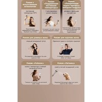 Фен Dreame Нairdryer Grand (белый) - Превью изображения №16 — Интернет-магазин ПроЗаказ