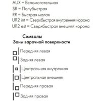 Варочная панель Smeg P272XGH - Превью изображения №6 — Интернет-магазин ПроЗаказ
