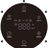 Очиститель воздуха TCL KJ255F (черный) - Превью изображения №3 — Интернет-магазин ПроЗаказ