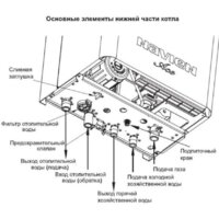 Отопительный котел NAVIEN Ace Atmo 16AN - Превью изображения №8 — Интернет-магазин ПроЗаказ