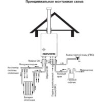 Отопительный котел NAVIEN Ace Atmo 16AN - Превью изображения №10 — Интернет-магазин ПроЗаказ