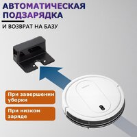 Робот-пылесос Enchen Vacuum Cleaner R2 Pro (белый) - Превью изображения №16 — Интернет-магазин ПроЗаказ