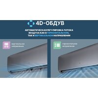 Кондиционер CENTEK CT-65I12 - Превью изображения №7 — Интернет-магазин ПроЗаказ