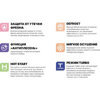 Кондиционер CENTEK CT-65I12 - Превью изображения №6 — Интернет-магазин ПроЗаказ