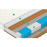 Матрас Vegas Vector (5-Zone) 80x180 - Превью изображения №2 — Интернет-магазин ПроЗаказ