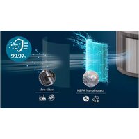 Очиститель воздуха Philips AC0921/14 - Превью изображения №6 — Интернет-магазин ПроЗаказ