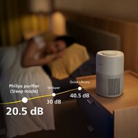 Очиститель воздуха Philips AC0921/14 - Превью изображения №4 — Интернет-магазин ПроЗаказ