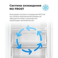 Морозильник MAUNFELD MFFR185W - Превью изображения №19 — Интернет-магазин ПроЗаказ