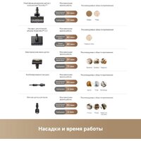 Пылесос Dreame Z40 AquaCycle Pro VRV63F (евровилка, серый) - Превью изображения №20 — Интернет-магазин ПроЗаказ