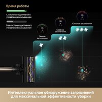 Пылесос Dreame Z40 AquaCycle Pro VRV63F (евровилка, серый) - Превью изображения №17 — Интернет-магазин ПроЗаказ