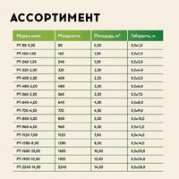 Нагревательный мат Русское тепло РТ-480-3.00 2285211 - Превью изображения №15 — Интернет-магазин ПроЗаказ