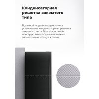 Холодильник MAUNFELD MFF176SFW - Превью изображения №19 — Интернет-магазин ПроЗаказ