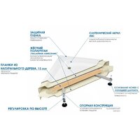 Ванна Wemor 150/150/55 C - Превью изображения №3 — Интернет-магазин ПроЗаказ