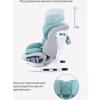 Детское автокресло Rant Nitro Isofix UB619 (серый/мятный) - Превью изображения №8 — Интернет-магазин ПроЗаказ