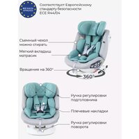 Детское автокресло Rant Nitro Isofix UB619 (серый/мятный) - Превью изображения №7 — Интернет-магазин ПроЗаказ