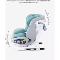 Детское автокресло Rant Nitro Isofix UB619 (серый/мятный) - Превью изображения №6 — Интернет-магазин ПроЗаказ