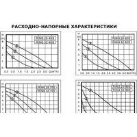 Циркуляционный насос Zota Ring 25-80 S 180 (с гайками) - Превью изображения №4 — Интернет-магазин ПроЗаказ
