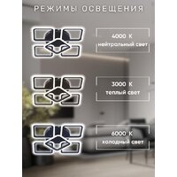 Припотолочная люстра Aitin Pro B5105A/4+1 (черный) - Превью изображения №9 — Интернет-магазин ПроЗаказ