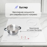 Варочная панель Zigmund & Shtain CI 46.6 W - Превью изображения №4 — Интернет-магазин ПроЗаказ