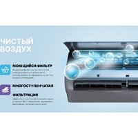 Кондиционер CENTEK CT-65I09 - Превью изображения №9 — Интернет-магазин ПроЗаказ