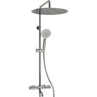 Wasserkraft A188.117.127.087.CH Thermo
