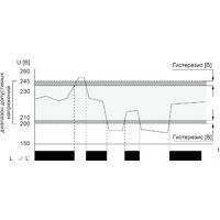 Реле напряжения Евроавтоматика F&F CP-723 EA04.009.015 - Превью изображения №3 — Интернет-магазин ПроЗаказ