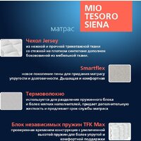 Матрас Mio Tesoro Siena 90x200 (джерси трикотаж) - Превью изображения №5 — Интернет-магазин ПроЗаказ