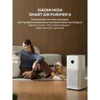 Очиститель воздуха Xiaomi Smart Air Purifier 6 EU (евровилка) - Превью изображения №3 — Интернет-магазин ПроЗаказ
