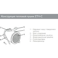 Электрическая тепловая пушка ZILON ZTV-3C - Превью изображения №4 — Интернет-магазин ПроЗаказ