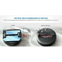 Робот-пылесос Hobot Legee-7 - Превью изображения №10 — Интернет-магазин ПроЗаказ