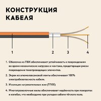 Нагревательный кабель Русское тепло РТ-790-39.0 2285245 - Превью изображения №10 — Интернет-магазин ПроЗаказ