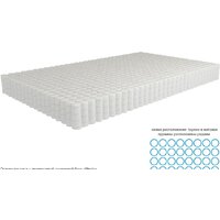 Матрас Kondor Bora 2 Medio 80x186 (трикотаж) - Превью изображения №3 — Интернет-магазин ПроЗаказ